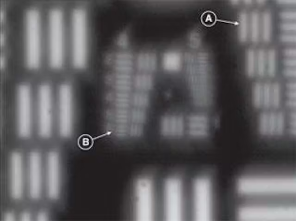 MTF Testing Services for Optical Systems to Measure Sharpness, Focus, and Imaging Performance Accurately