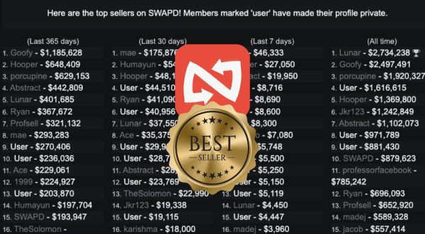 Exploring Swapd: A Comprehensive Guide For Traders