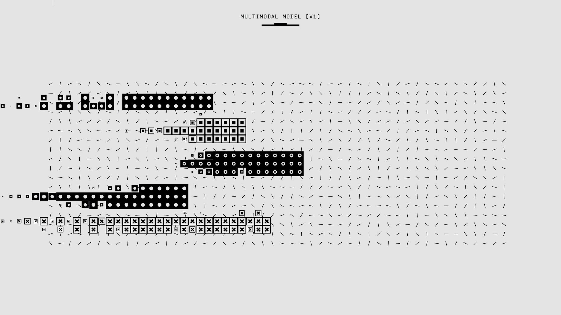 AI model fatigue